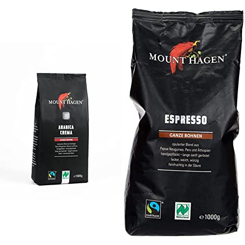 Warum ganze Bohnen besser sind als vorgemahlenes Kaffeepulver